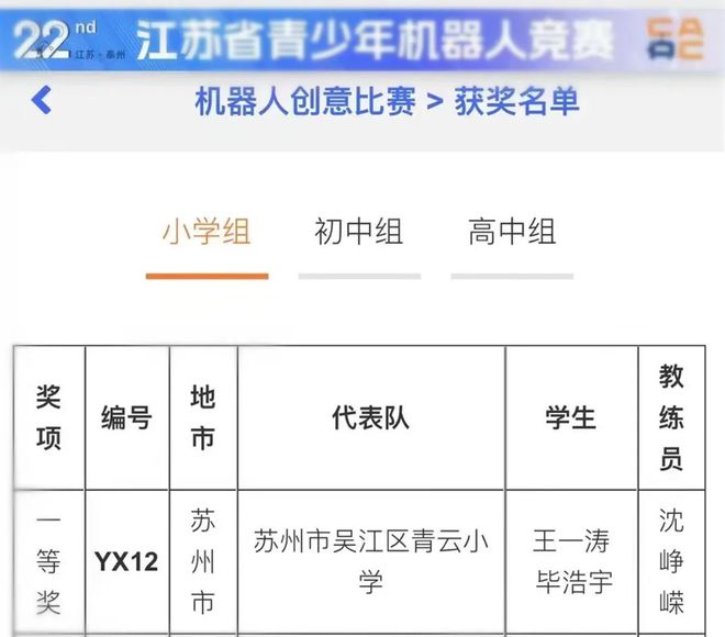 米乐·M6(China)官方网站在云创平台上学习编程的乡村小学生勇夺省赛国赛一等